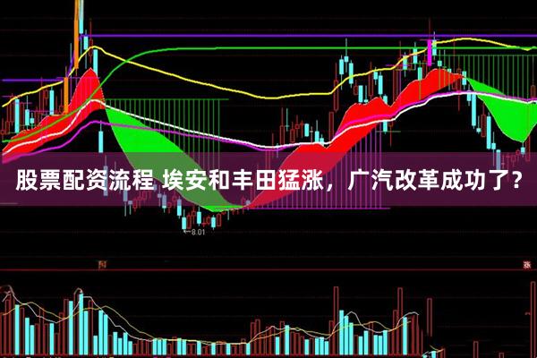 股票配资流程 埃安和丰田猛涨，广汽改革成功了？