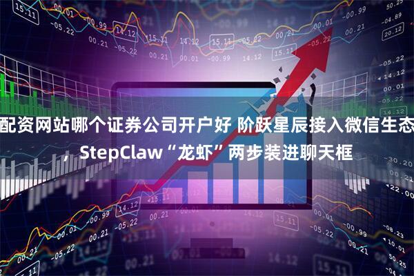 配资网站哪个证券公司开户好 阶跃星辰接入微信生态，StepClaw“龙虾”两步装进聊天框